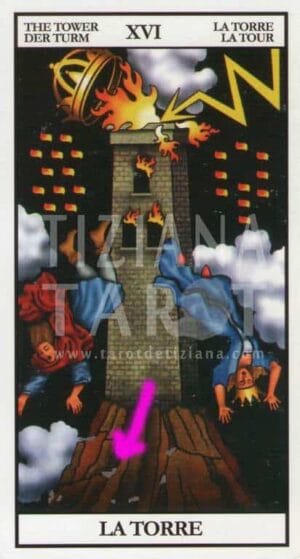 Significado en el tarot del hielo 4 Significado en el tarot del hielo -