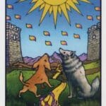 Los signos del zodíaco