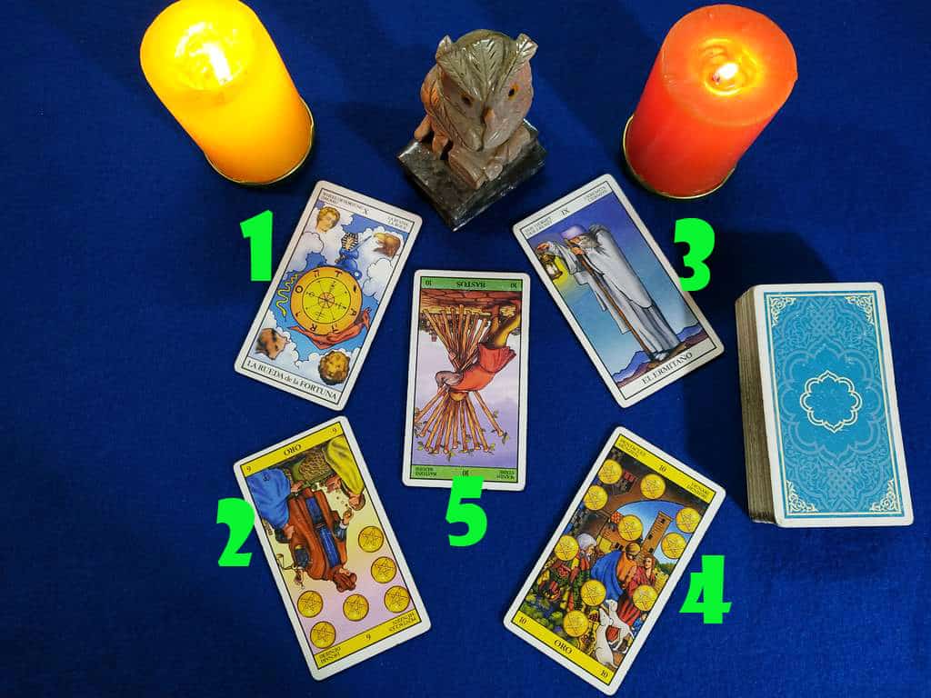 El dinero en tu vida