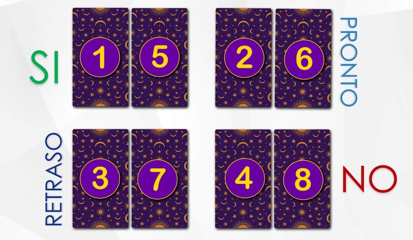 aprender a leer el tarot