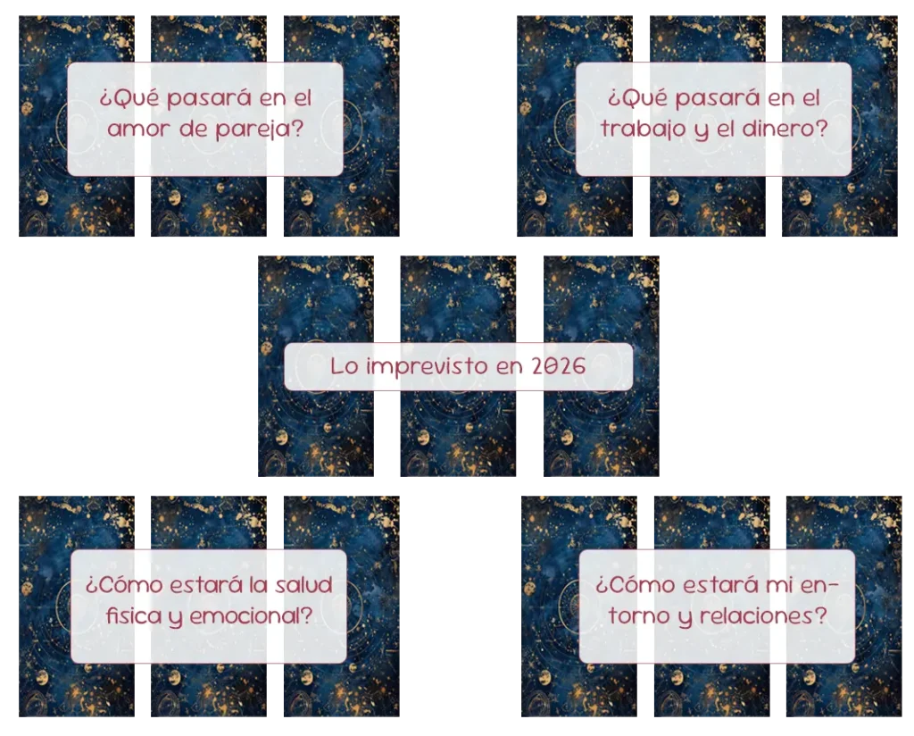 Lectura-predicciones 2026