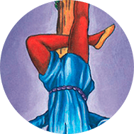 posición del colgado