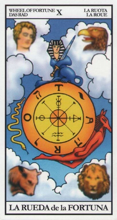 Guía de Tarot para Viajes: Descubre 5 Cartas Clave 9 La rueda de la fortuna