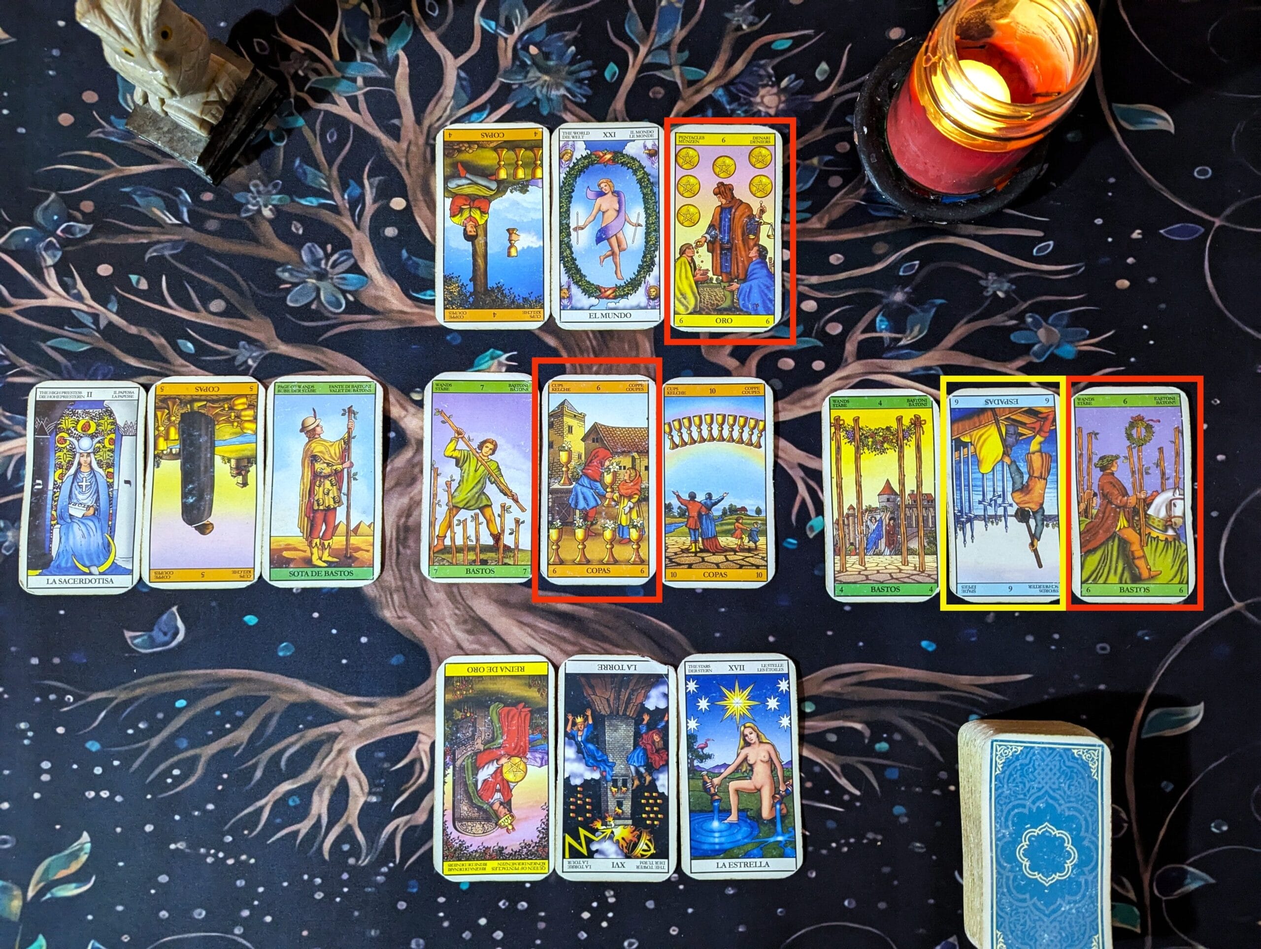 las cartas que se repiten en una tirada