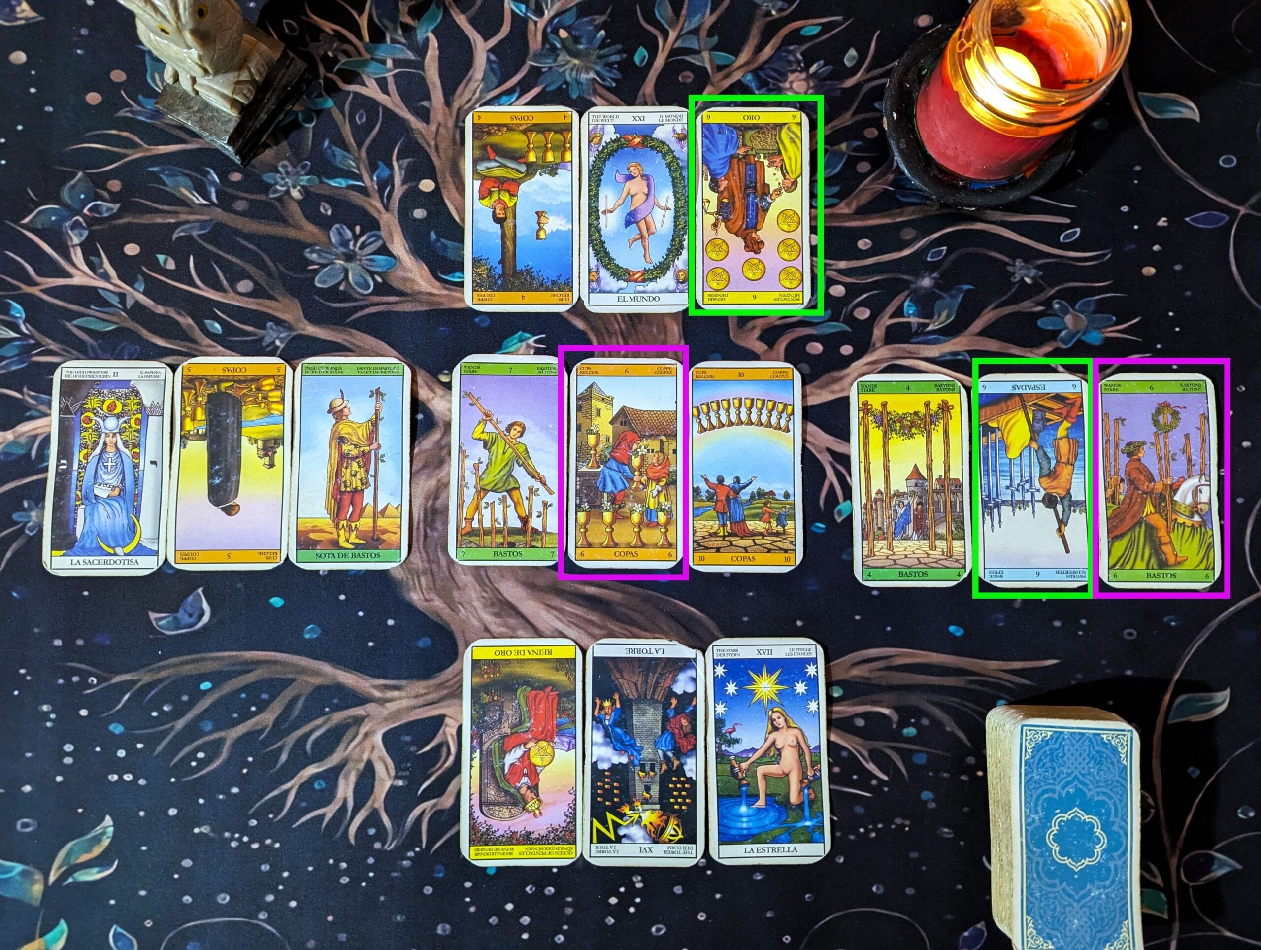 La repetición de cartas en una lectura de tarot