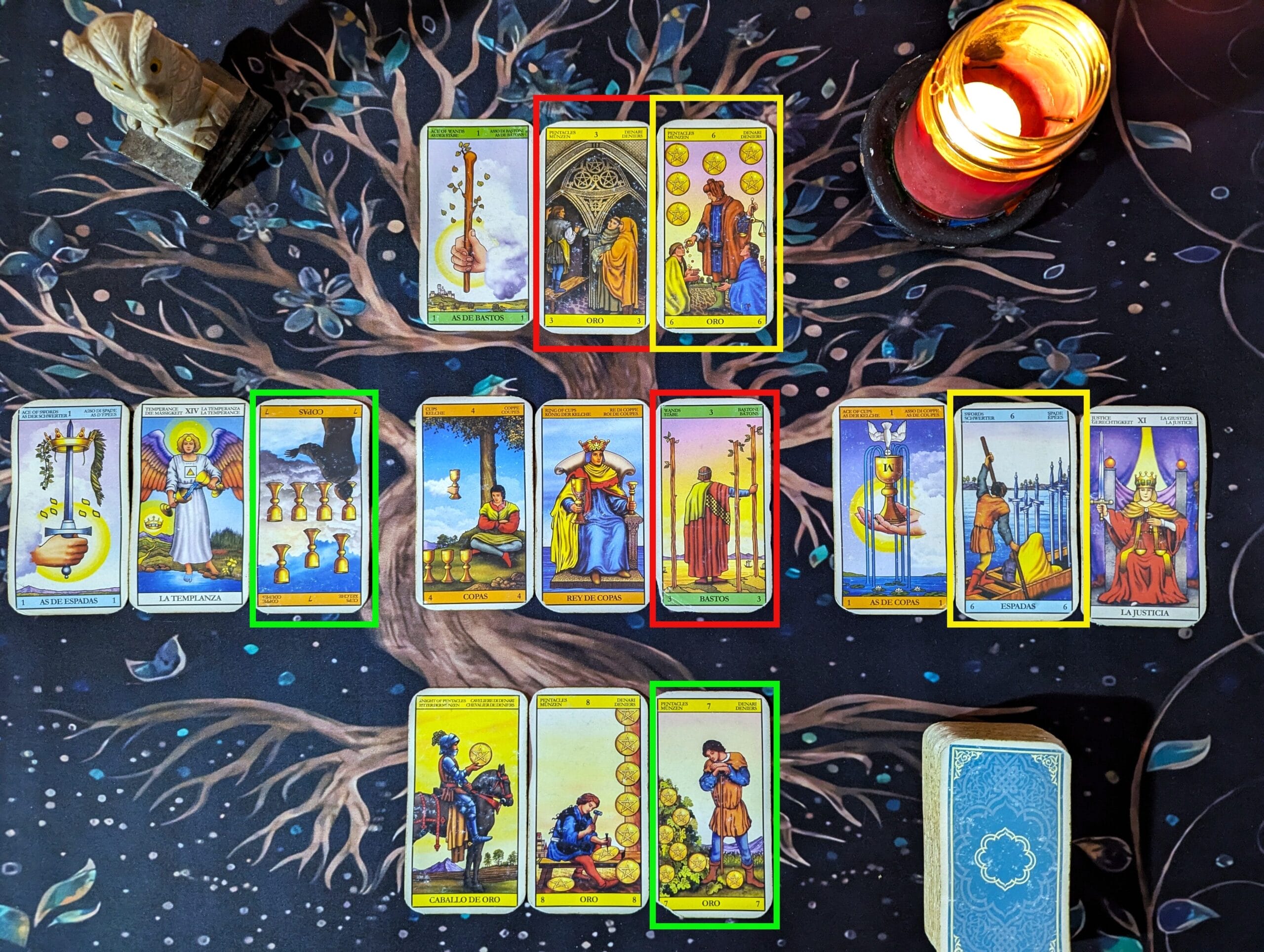 varias cartas repetidas en una tirada