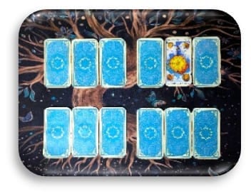 lectura de "Sí o No" con la Rueda de la Fortuna