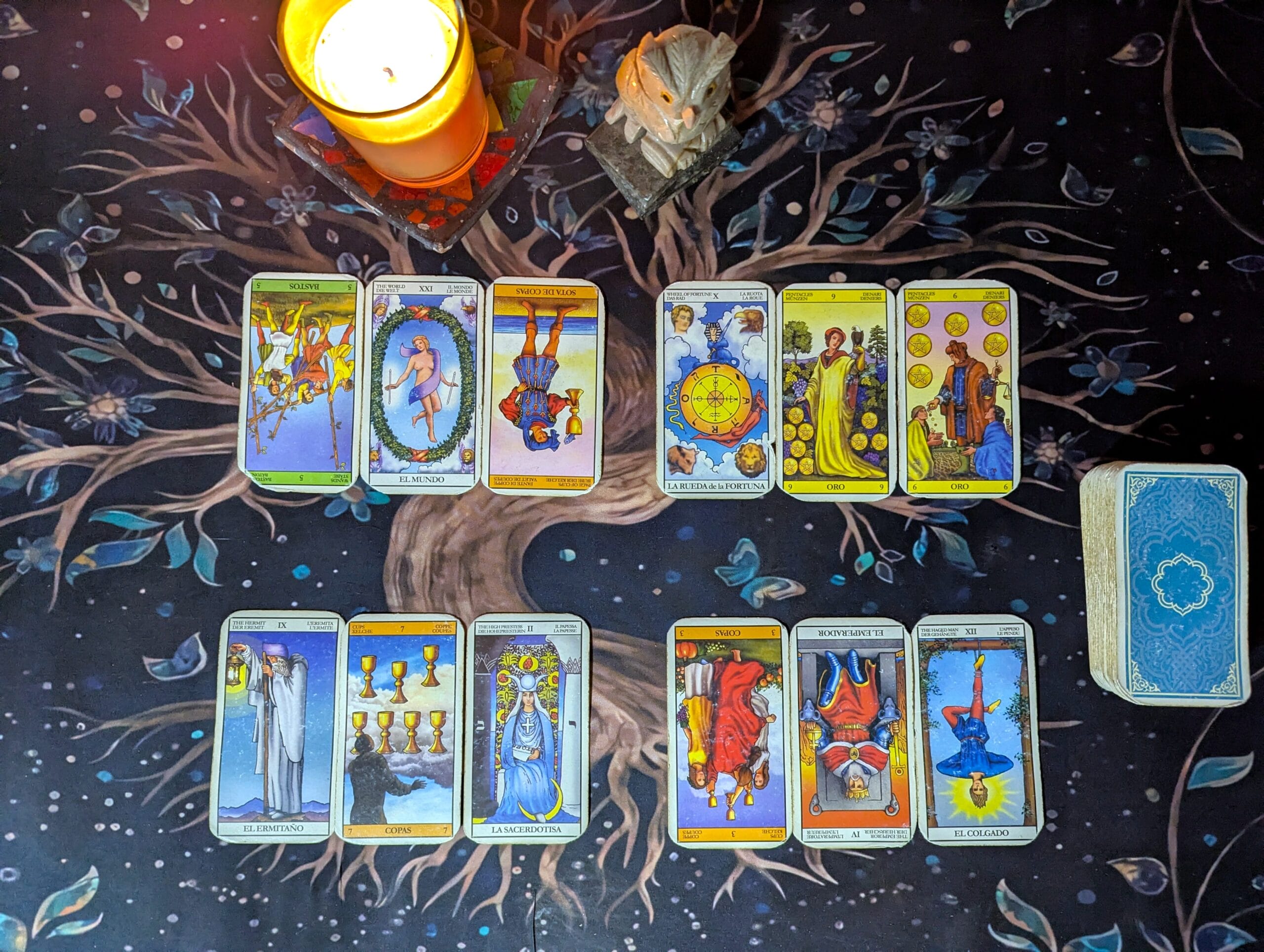 lectura de Sí o no" con la rueda de la fortuna