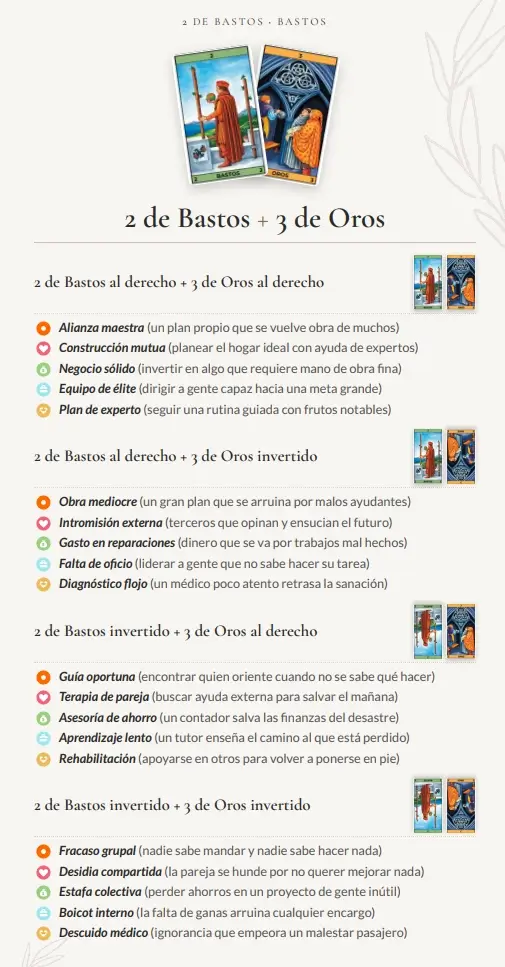 Ejemplo-Combinacion